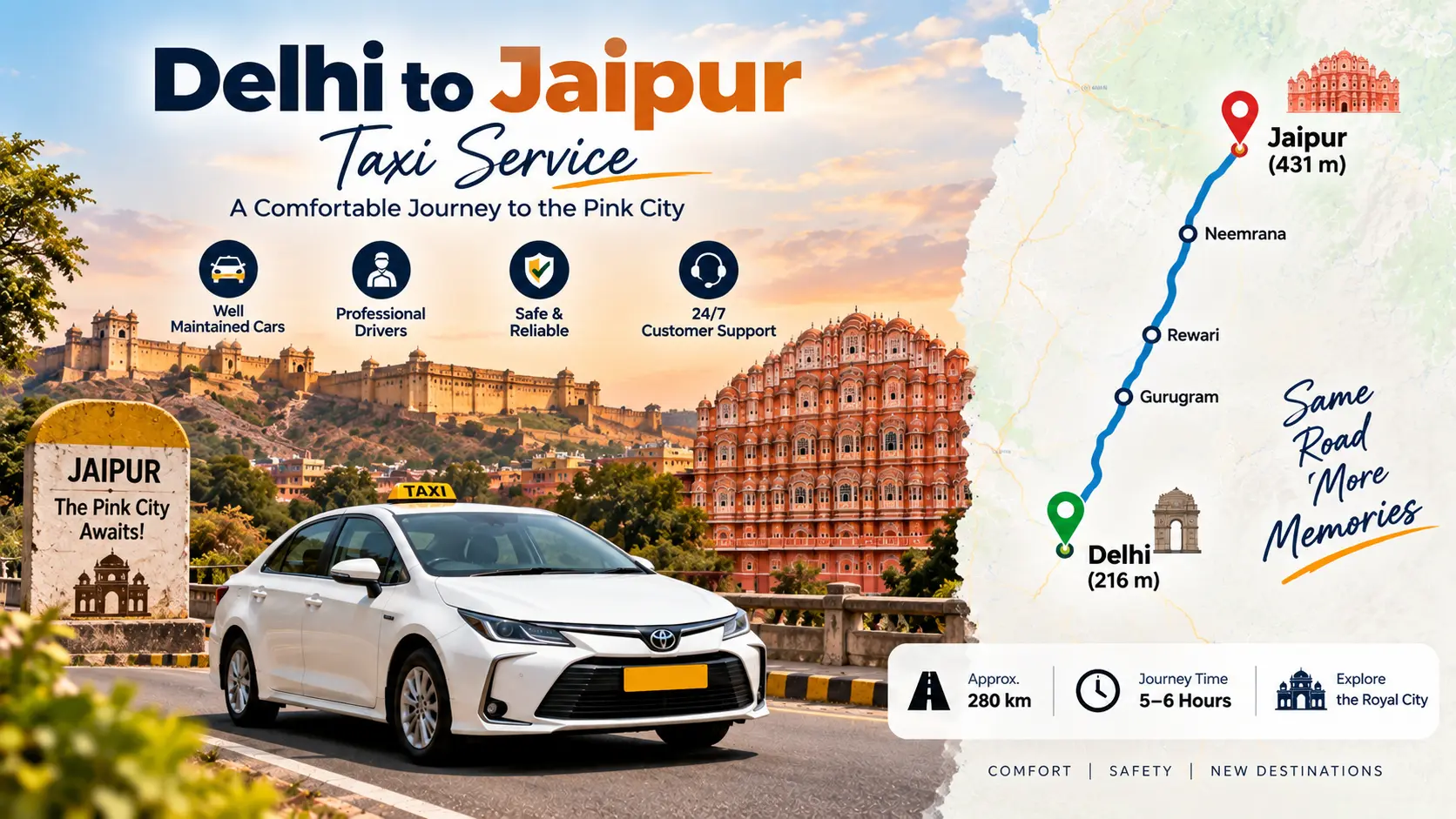 Delhi to Jaipur Taxi